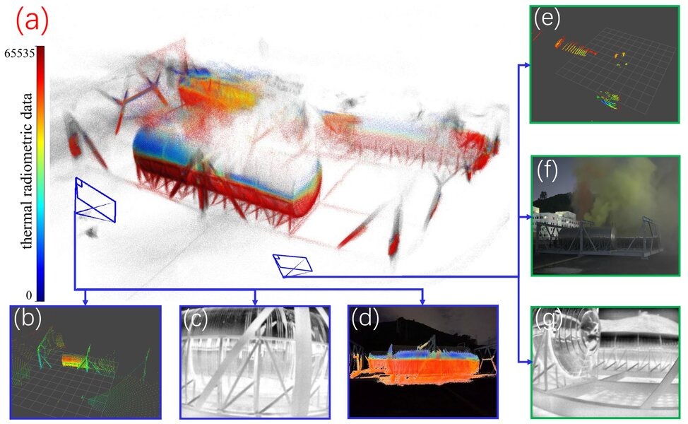 Degradation-Aware LiDAR-Thermal-Inertial SLAM cover