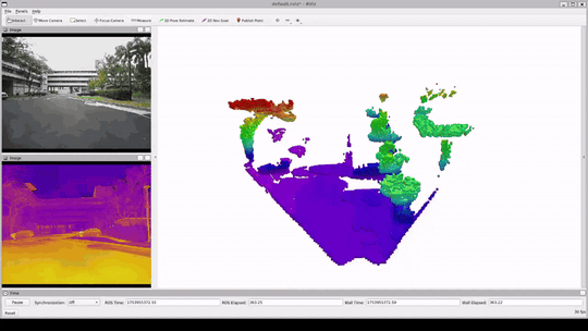 Thermal-Radar BEV Occupancy for Fireground Robotics cover
