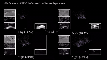 Edge-Based Monocular Thermal-Inertial Odometry cover